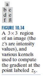 VU Image Processing and Image Analysis